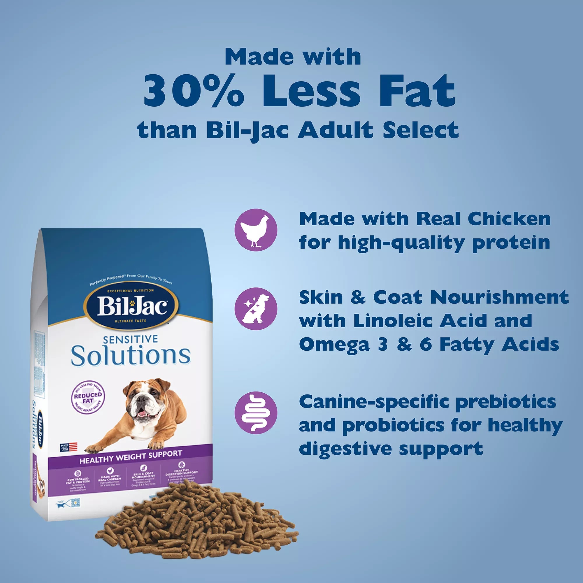 Bil-Jac Reduced Fat Formula Adult Dog Food - Dry