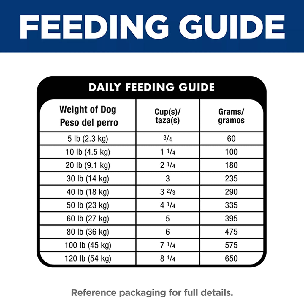 Hill's Science Diet Oral Care Adult Dog Food - Dry - Chicken, Brown Rice & Barley