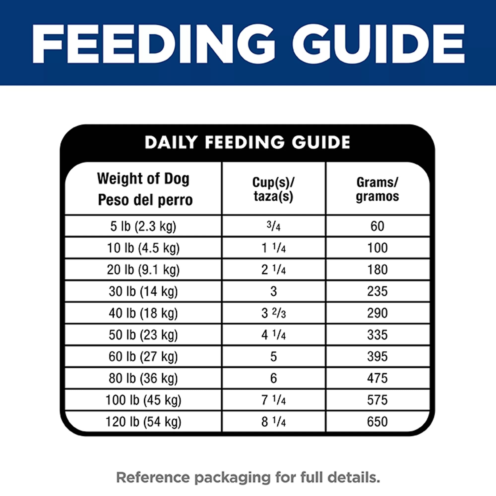 Hill's Science Diet Oral Care Adult Dog Food - Dry - Chicken, Brown Rice & Barley