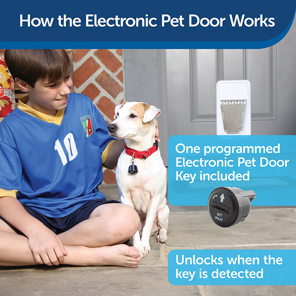 PetSafe Electronic Pet Door for Pets up to 100 lb