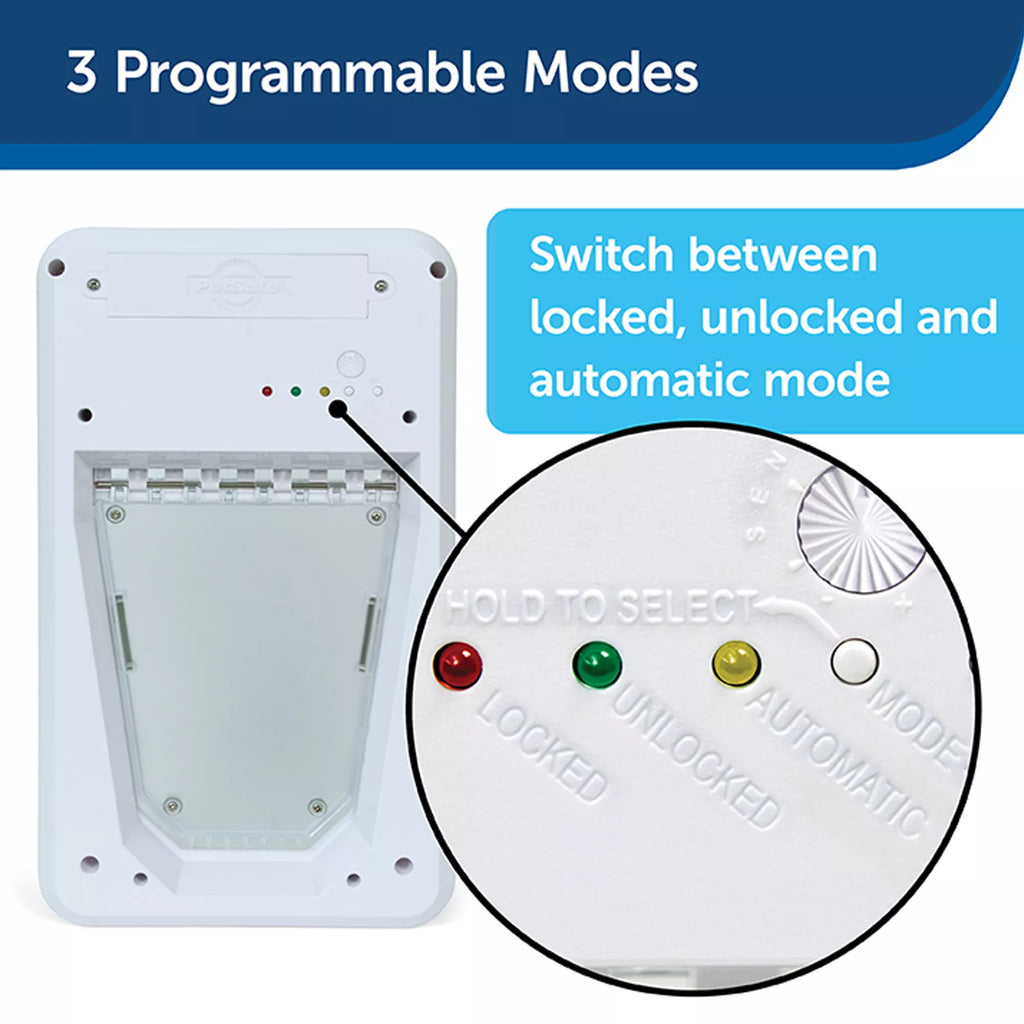PetSafe Electronic Pet Door for Pets up to 100 lb