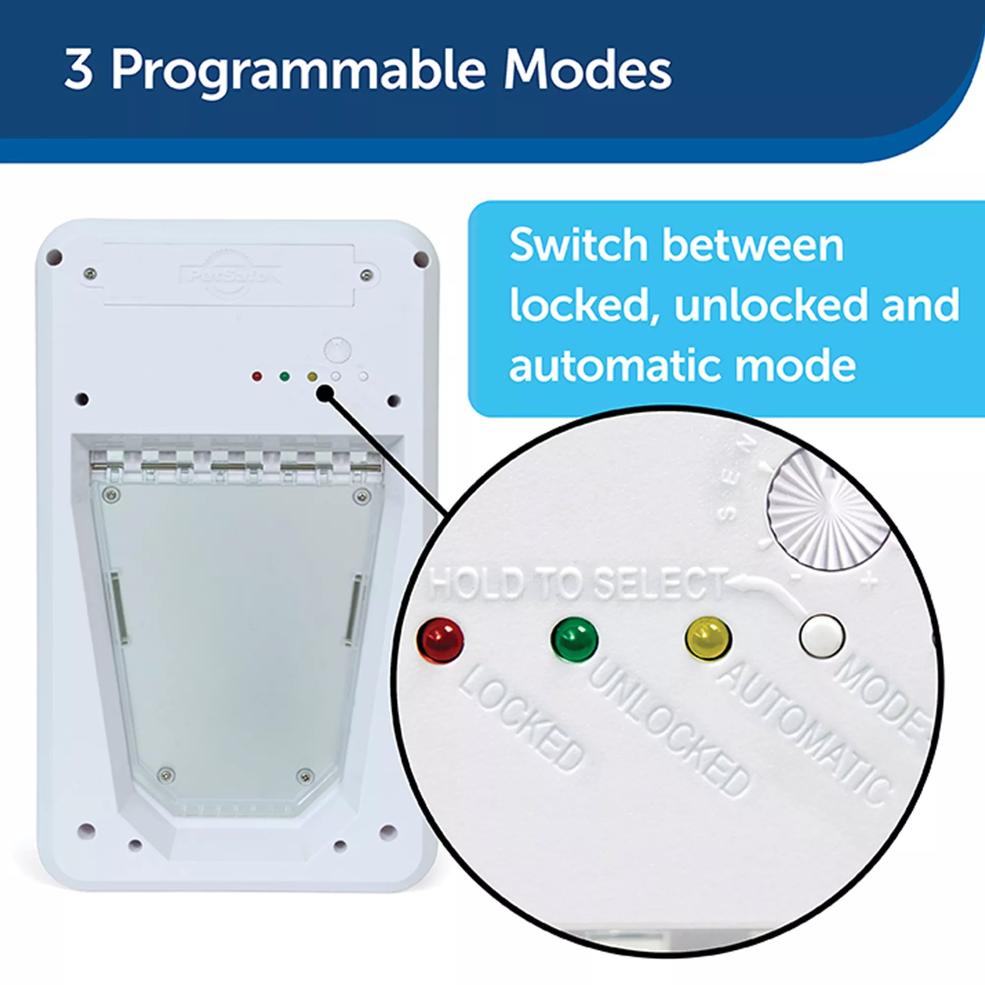 PetSafe Electronic Pet Door for Pets up to 100 lb