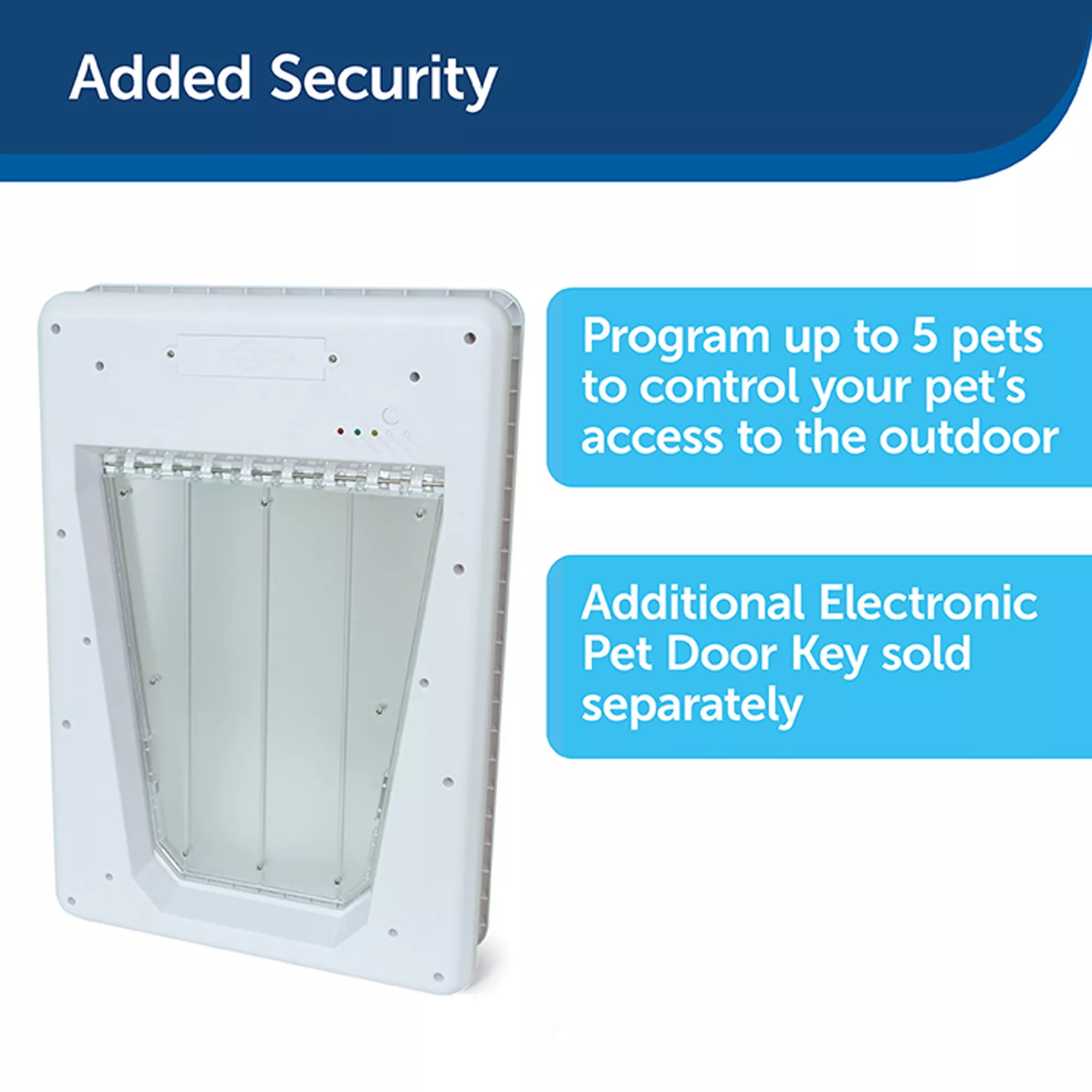PetSafe Electronic Pet Door for Pets up to 100 lb