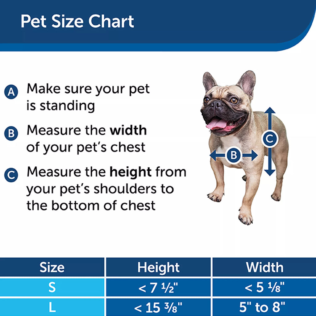 PetSafe Electronic Pet Door for Pets up to 100 lb