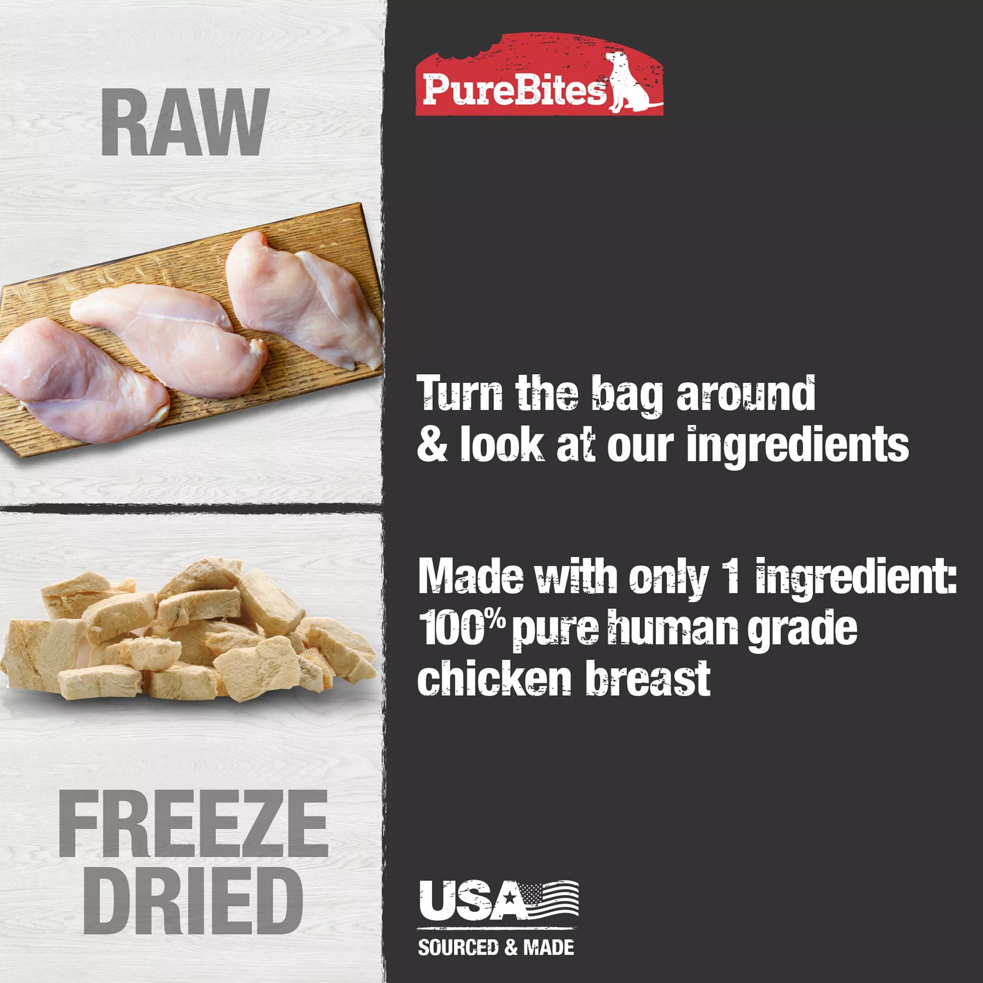PureBites Freeze Dried Dog Treat - Chicken