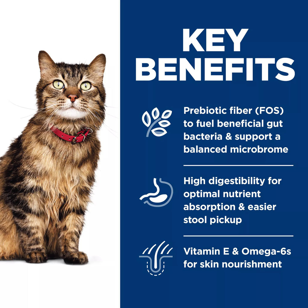 Hill's Science Diet Sensitive Skin & Stomach Food Adult Dry Cat Food - Chicken