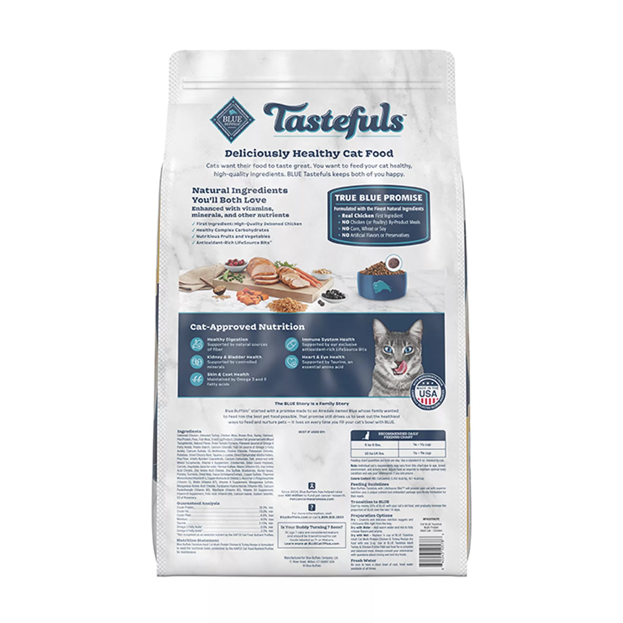 Blue Buffalo Tastefuls  Adult Dry Cat Food - Natural Pet Food, Chicken & Turkey