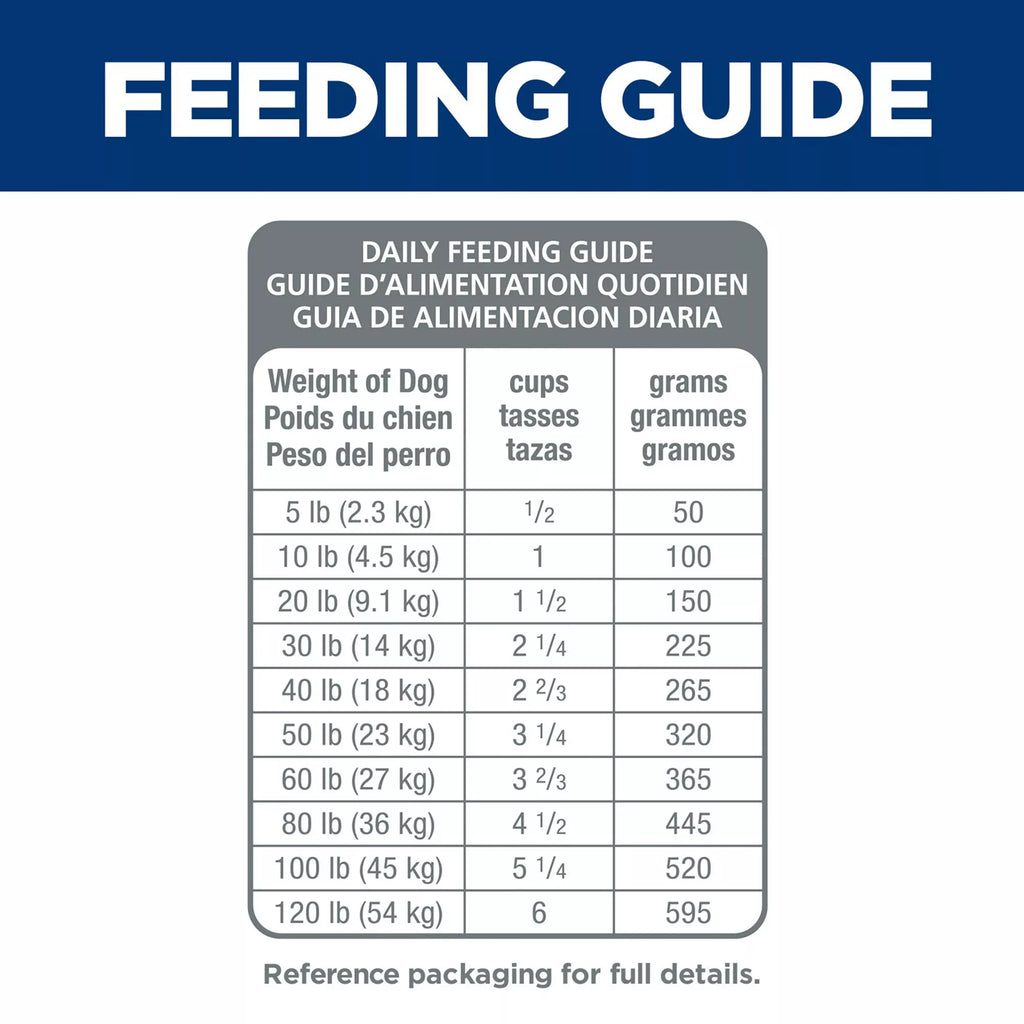 Hill's Science Diet Small Bites Adult Dog Food - Dry - Lamb & Brown Rice