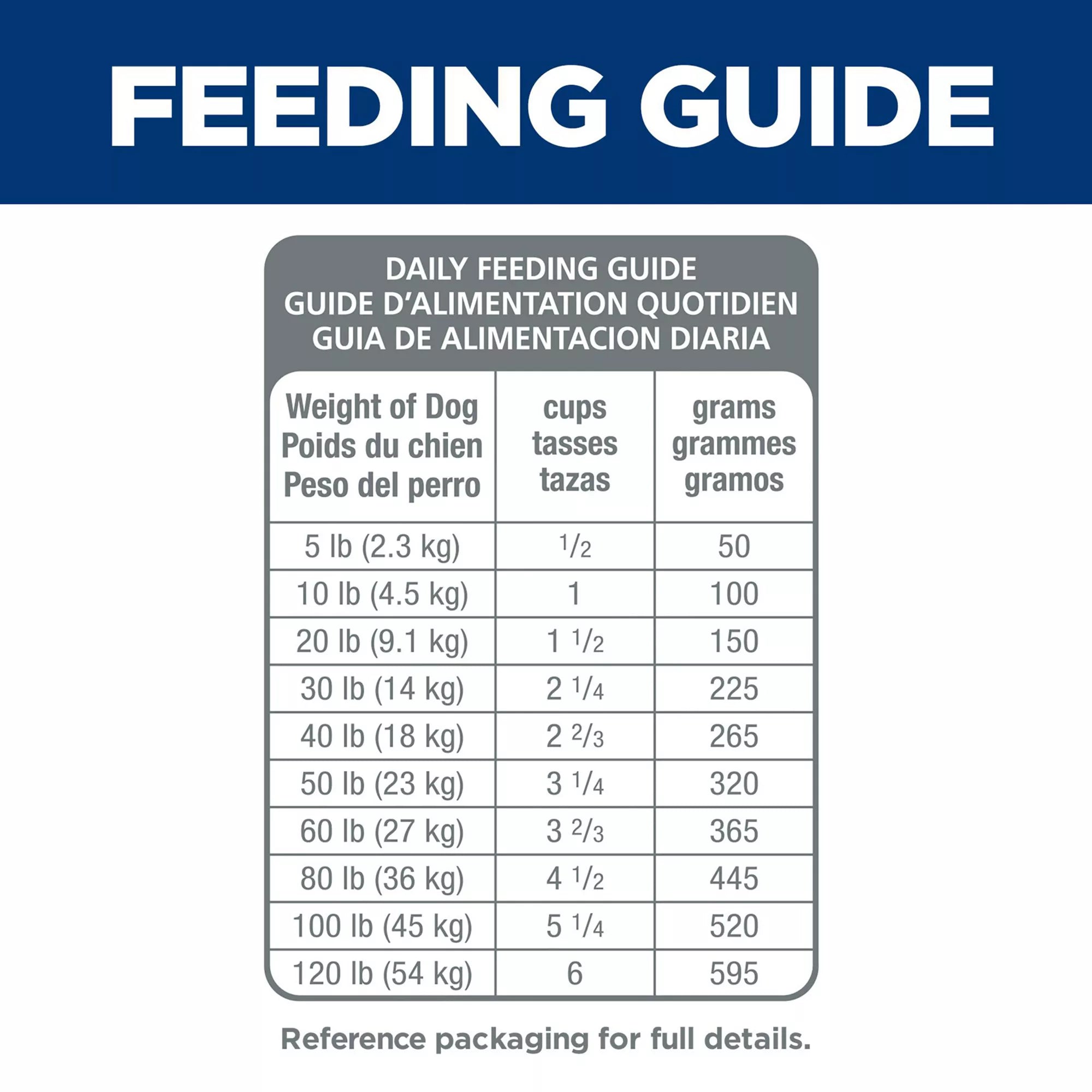 Hill's Science Diet Small Bites Adult Dog Food - Dry - Lamb & Brown Rice