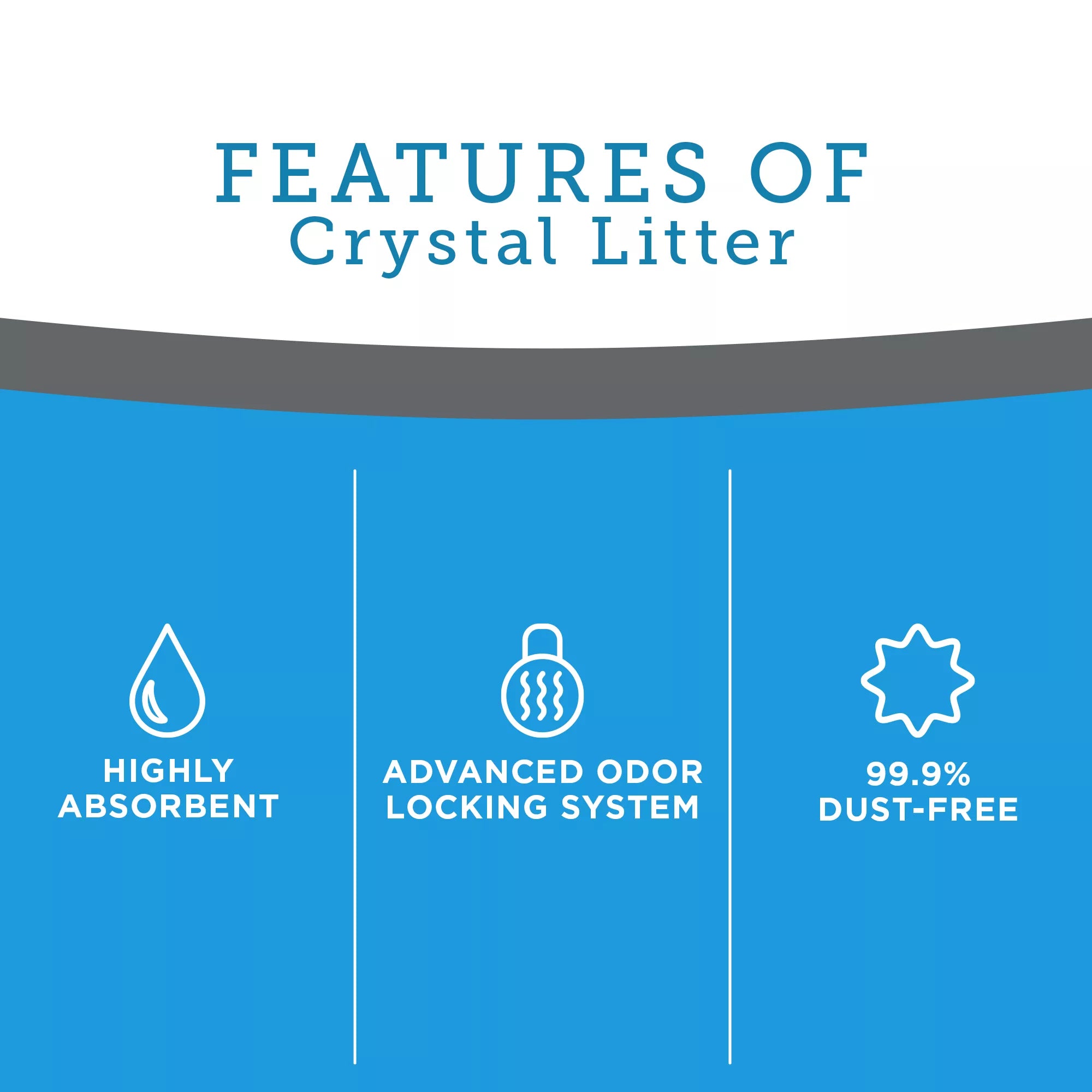 ExquisiCat Crystals Multi-Cat Silica Cat Litter - Unscented Pet Litter, Low Dust Litter