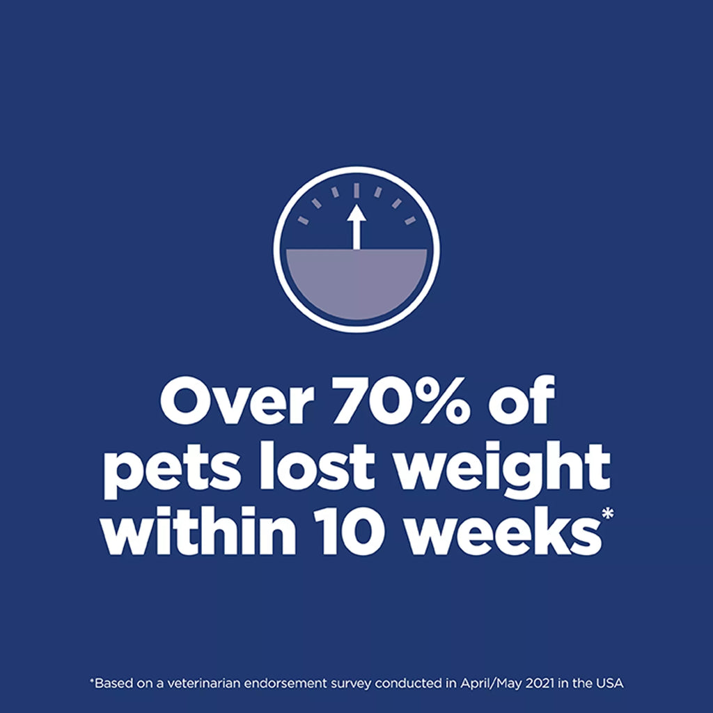 Hill's Science Diet Perfect Weight Adult Dry Cat Food - Chicken
