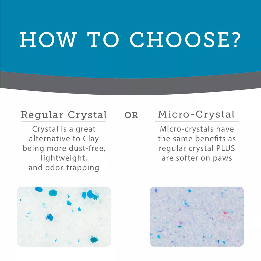 ExquisiCat Micro Crystals Multi-Cat Silica Cat Litter - Unscented Pet Litter, Low Dust Litter