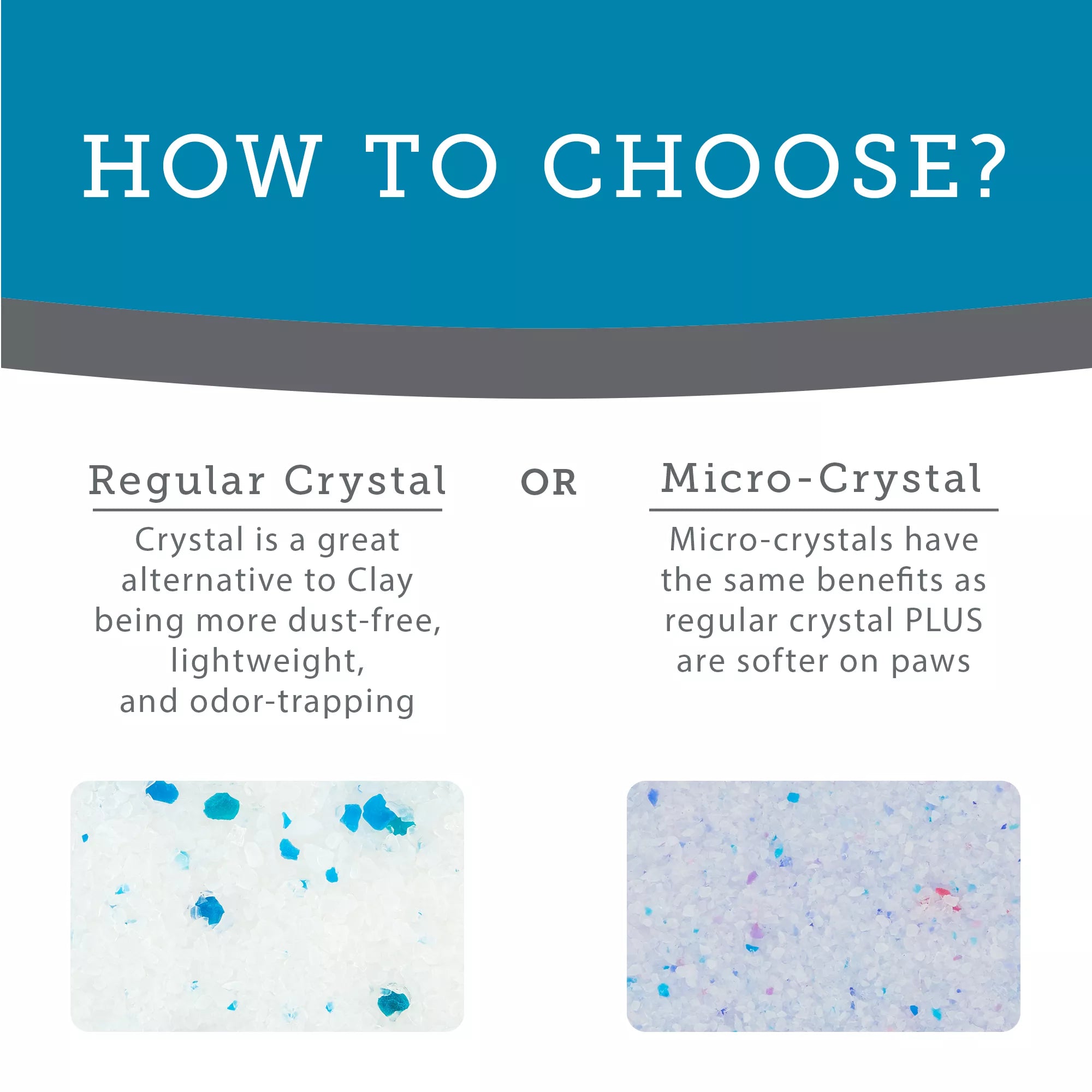 ExquisiCat Micro Crystals Multi-Cat Silica Cat Litter - Unscented Pet Litter, Low Dust Litter