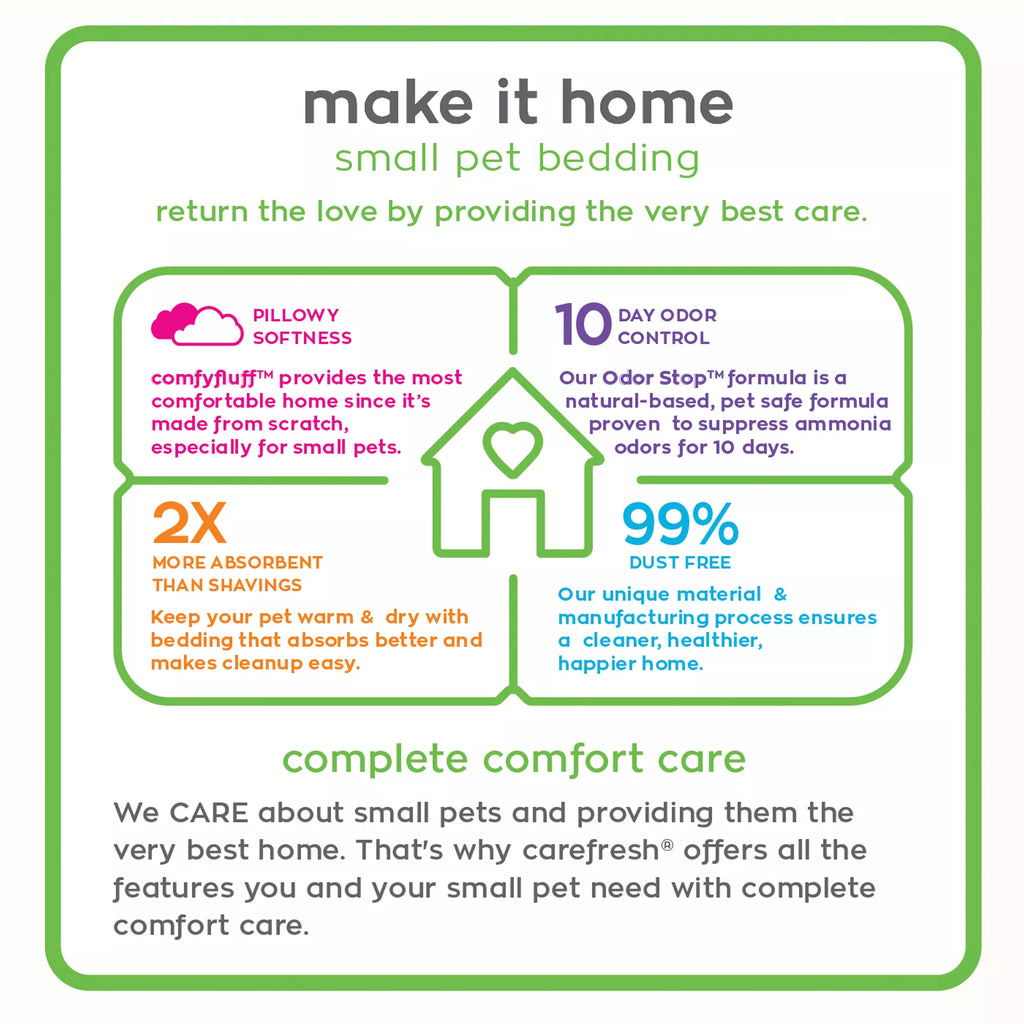 carefresh Small Pet Bedding - White