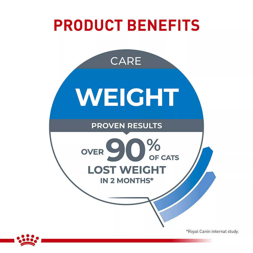 Royal Canin Weight Care Adult Dry Cat Food