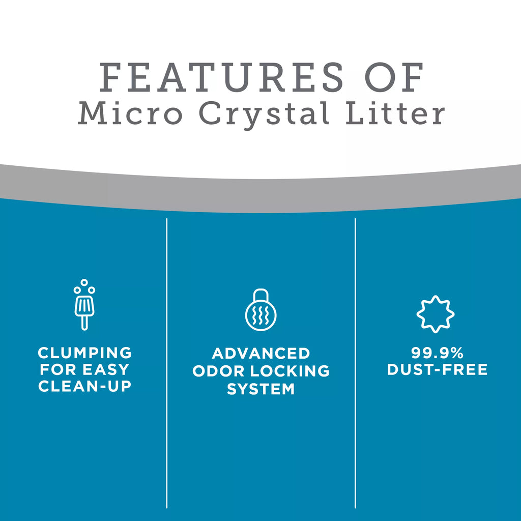 ExquisiCat Micro Crystals Clumping Multi-Cat Silica Cat Litter - Unscented Pet Litter, Low Dust Litter