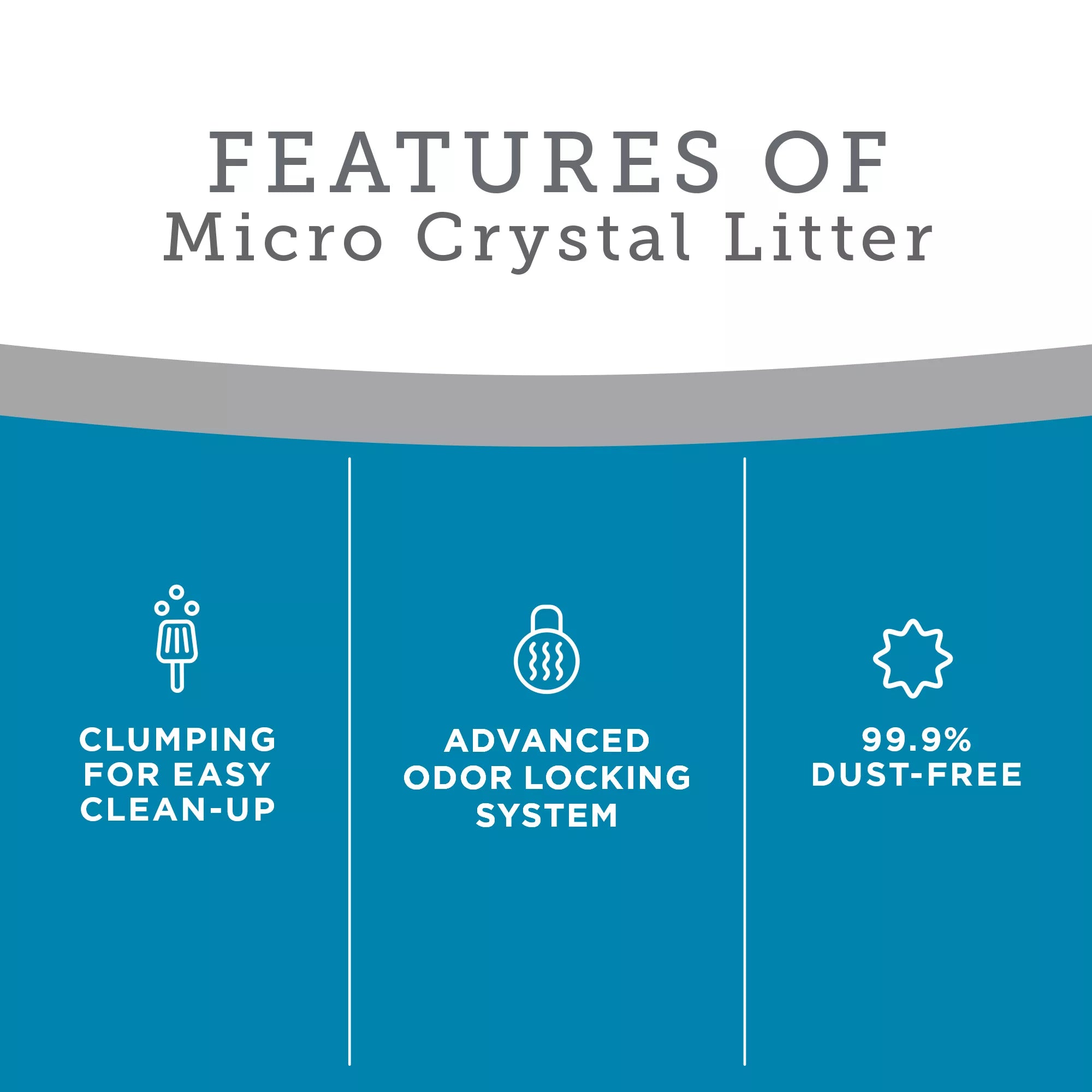 ExquisiCat Micro Crystals Clumping Multi-Cat Silica Cat Litter - Unscented Pet Litter, Low Dust Litter
