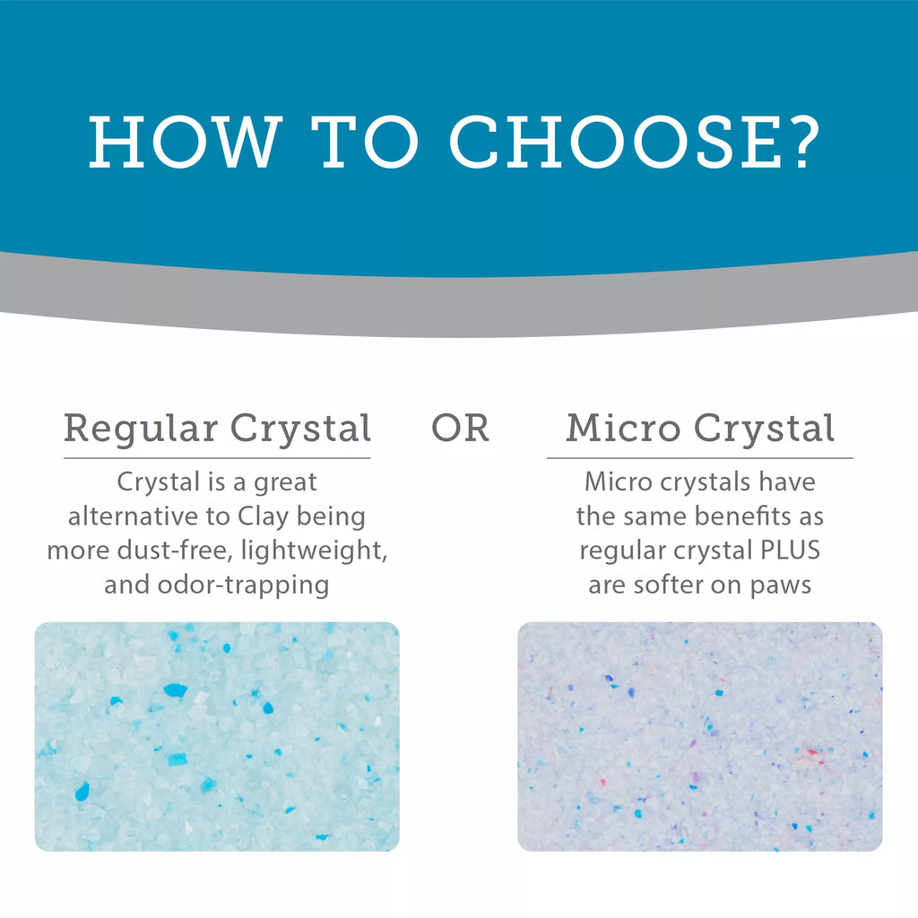 ExquisiCat Micro Crystals Clumping Multi-Cat Silica Cat Litter - Unscented Pet Litter, Low Dust Litter