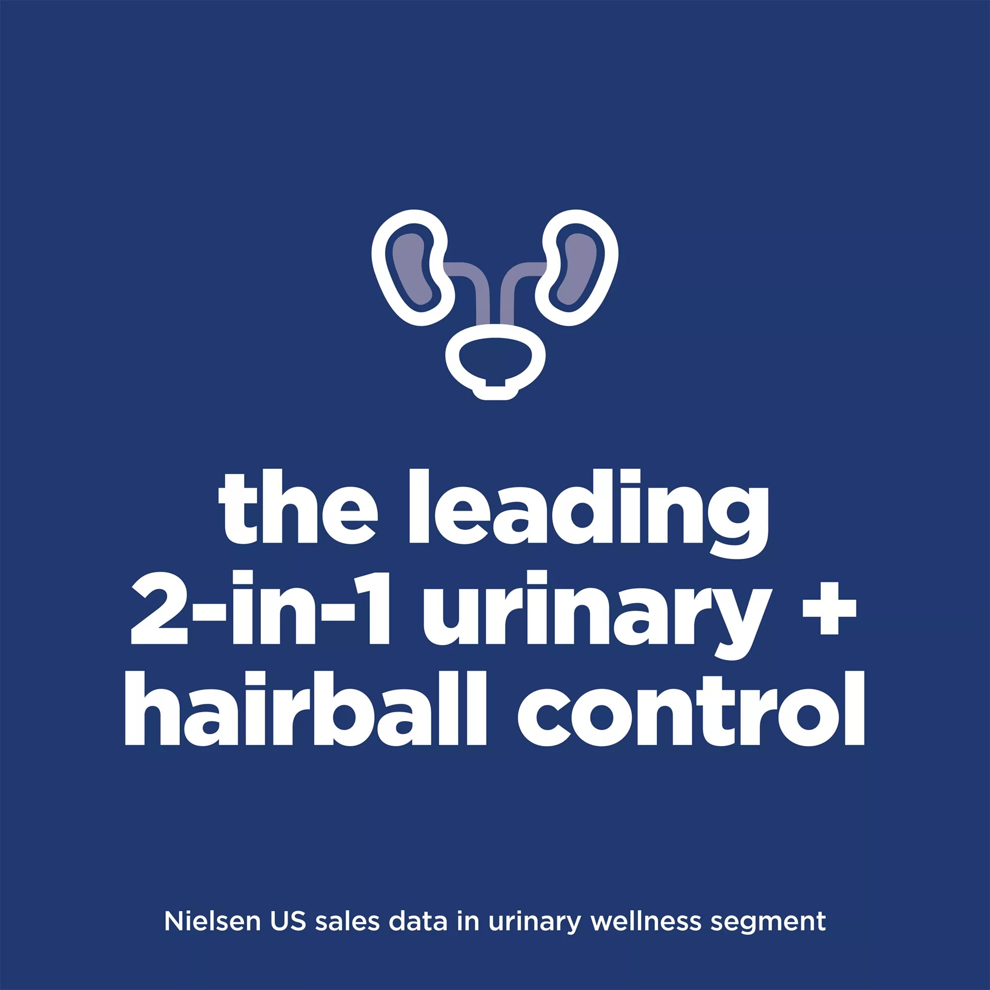 Hill's Science Diet Urinary Hairball Control Adult Dry Cat Food - Chicken