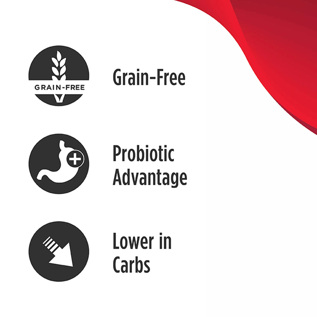 Nulo MedalSeries  All Life stages Dry Cat Food - Grain-Free Pet Food, Turkey & Cod