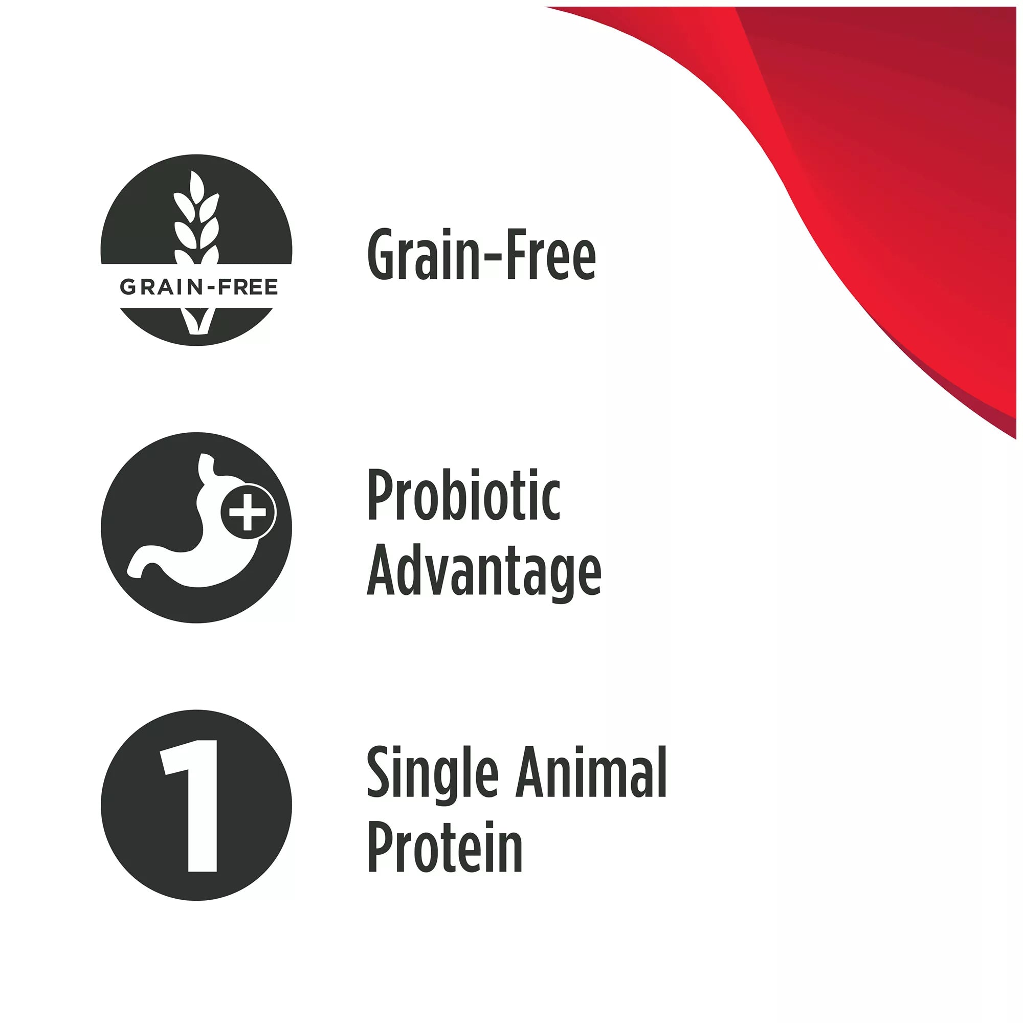 Nulo MedalSeries  All Life Stages Dry Cat Food - Chicken