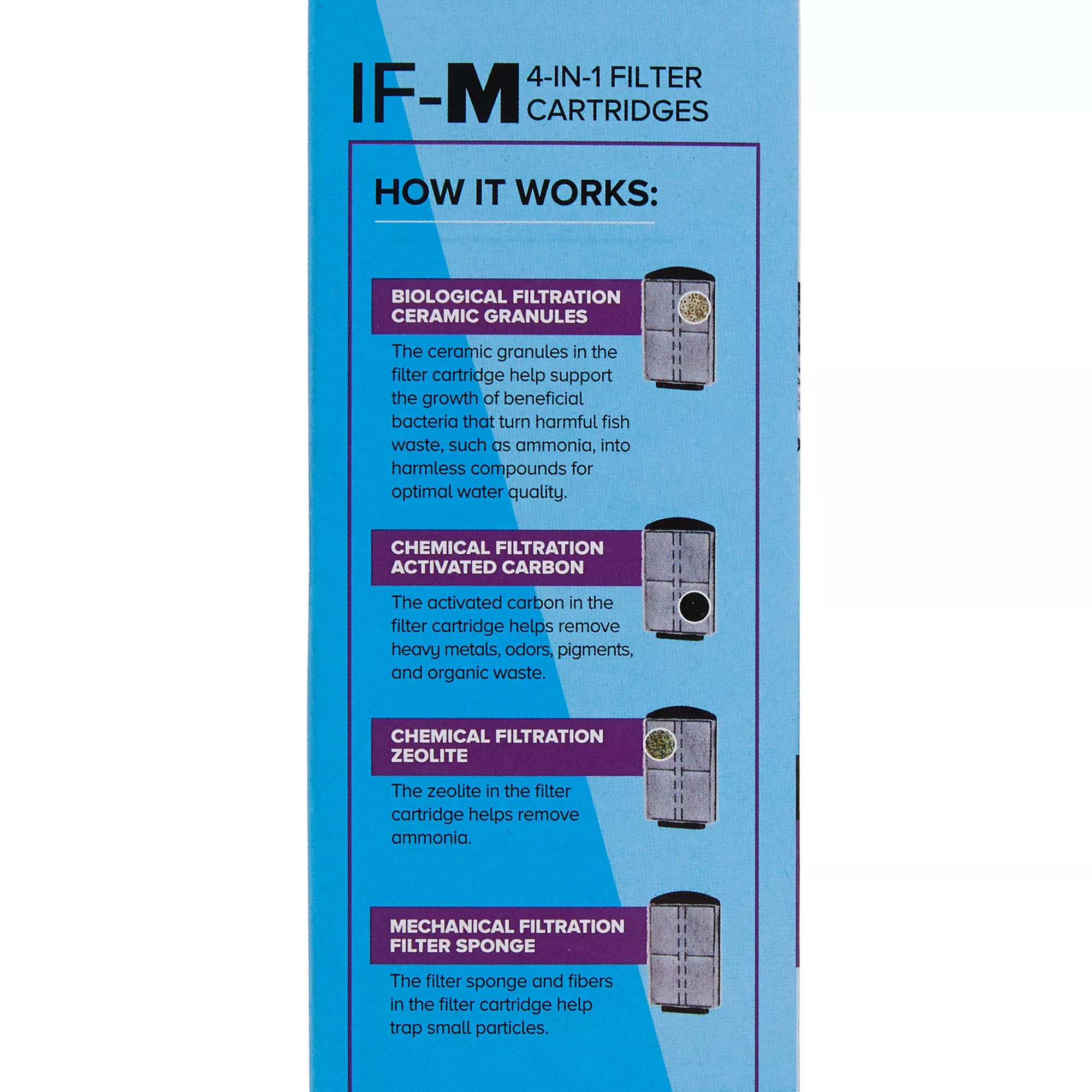 Top Fin Internal Filter Cartridges