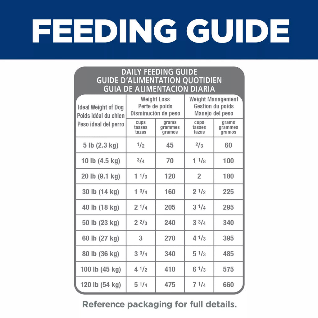 Hill's Science Diet Light Small Bites Adult Dog Food - Dry - Chicken & Barley