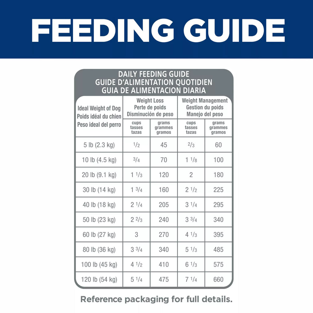 Hill's Science Diet Light Adult Dog Food - Dry - Chicken & Barley