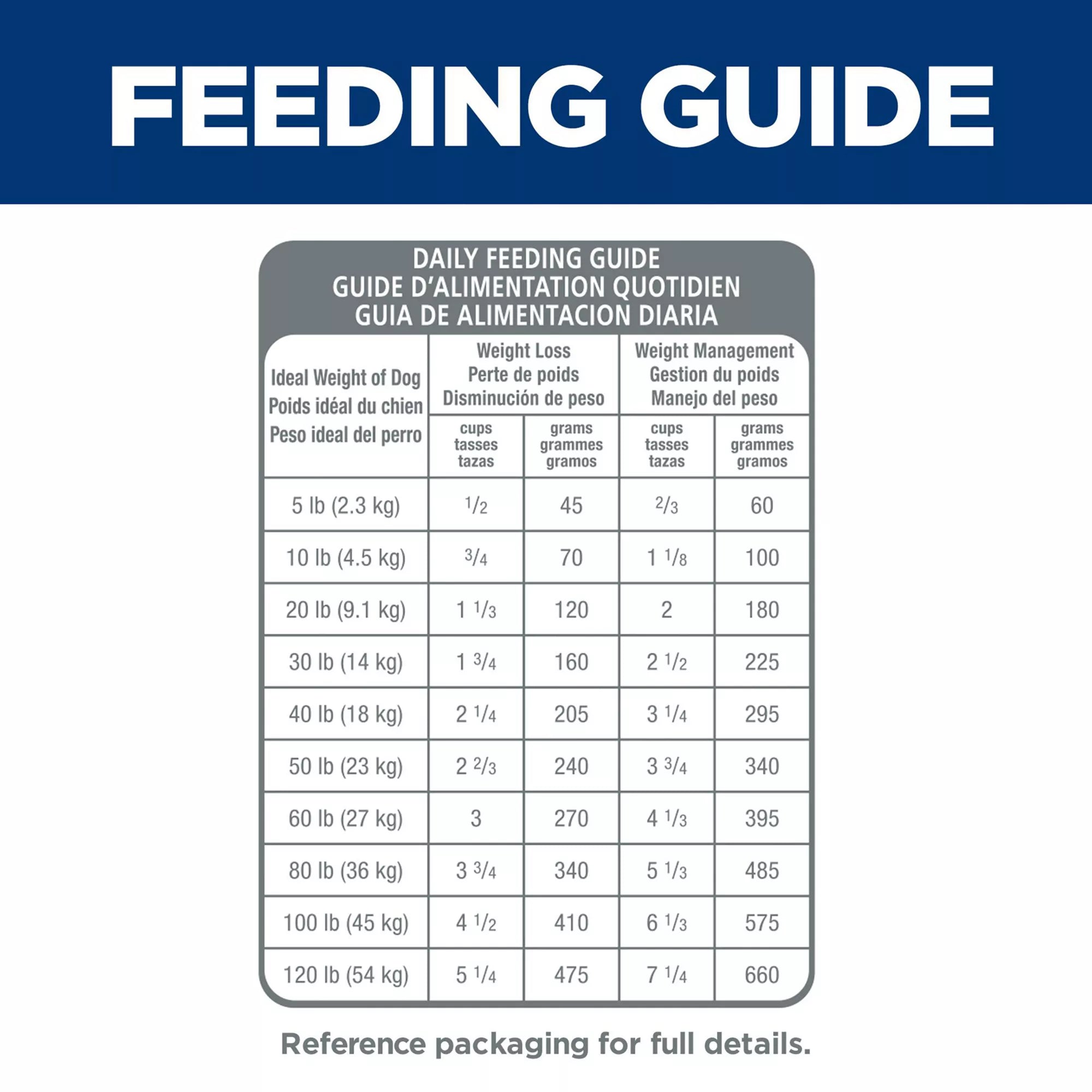 Hill's Science Diet Light Adult Dog Food - Dry - Chicken & Barley