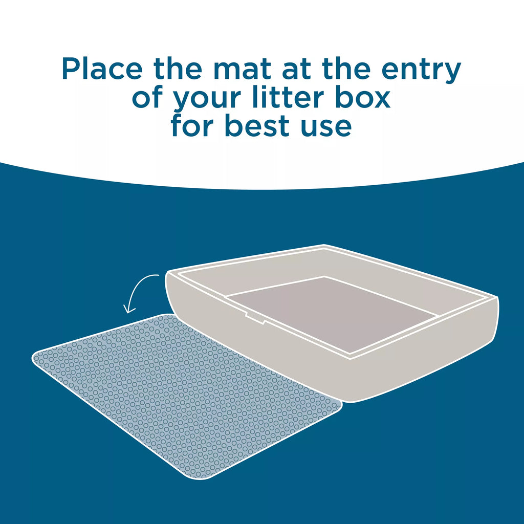 ExquisiCat Pocketed Cat Litter Mat