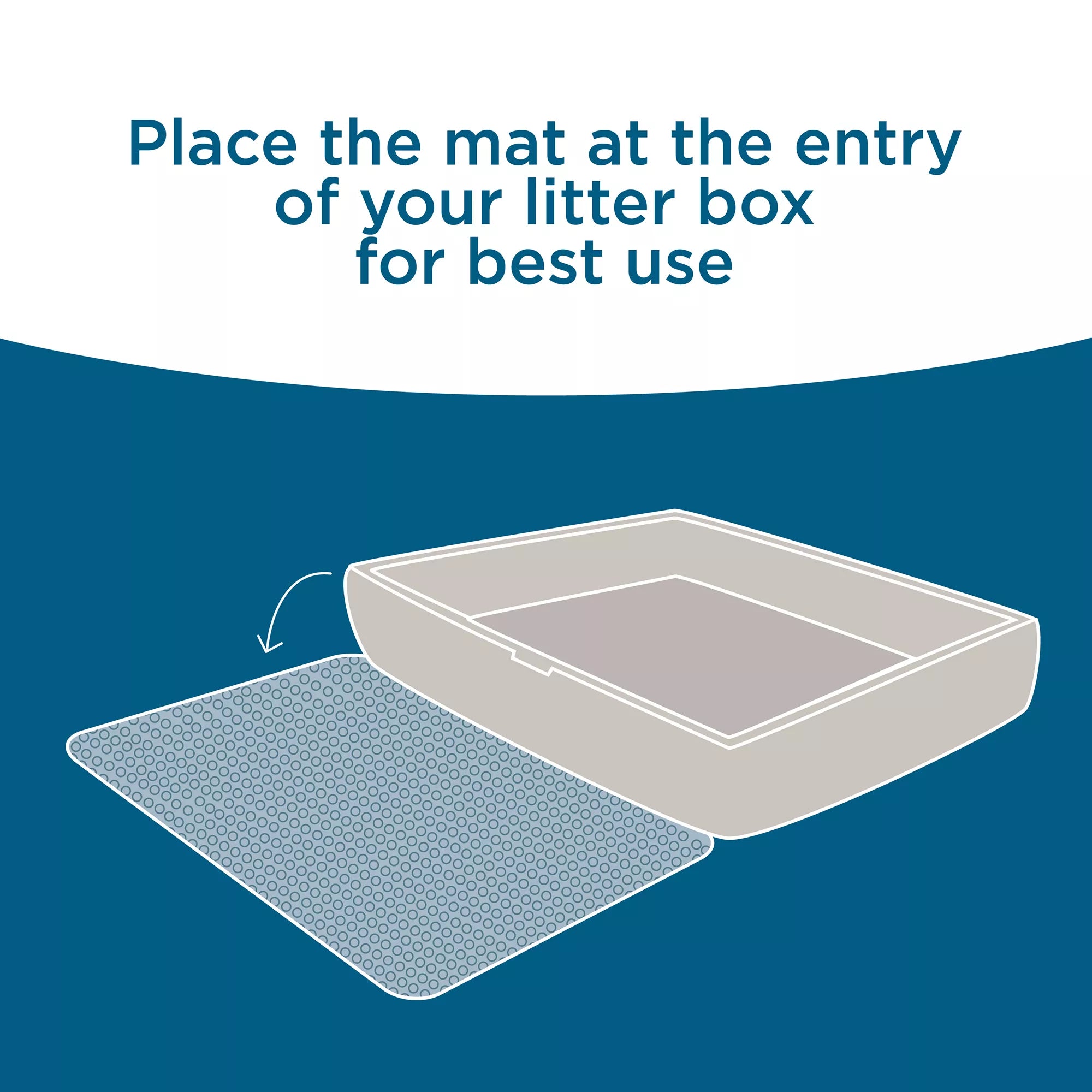 ExquisiCat Pocketed Cat Litter Mat