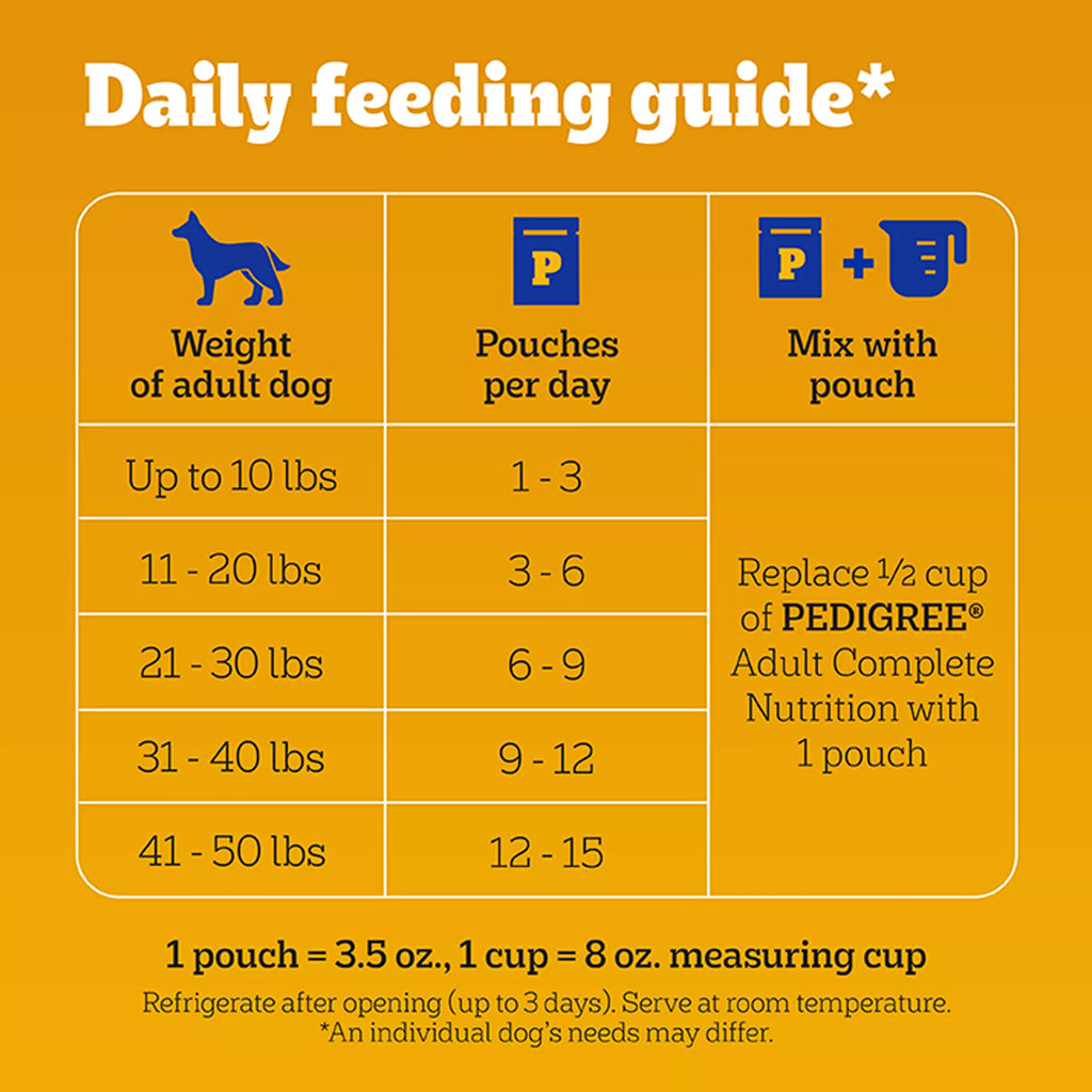 Pedigree Choice Cuts Pouch Adult Wet Dog Food & Meal Topper - 30 Count, Pet Food Variety Pack