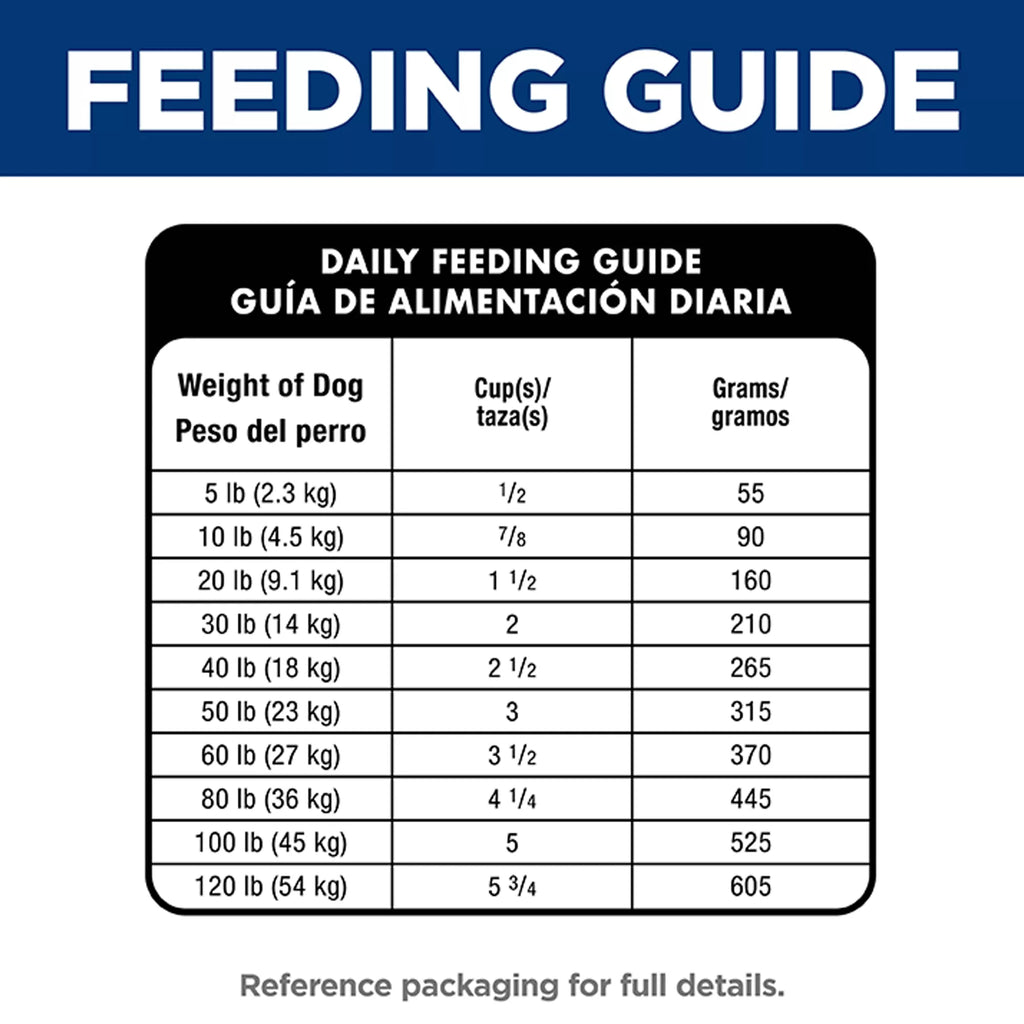 Hill's Science Diet No Corn, Wheat or Soy Adult Dog Food - Dry - Chicken & Brown Rice