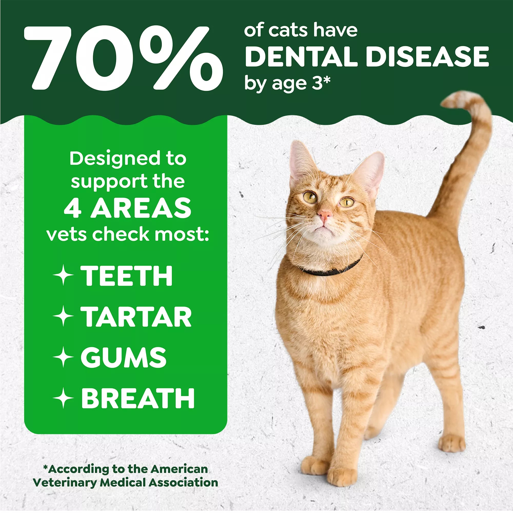 Greenies Feline Greenies Adult Cat Dental Treats - Dental Care, Natural Pet Food, Tuna