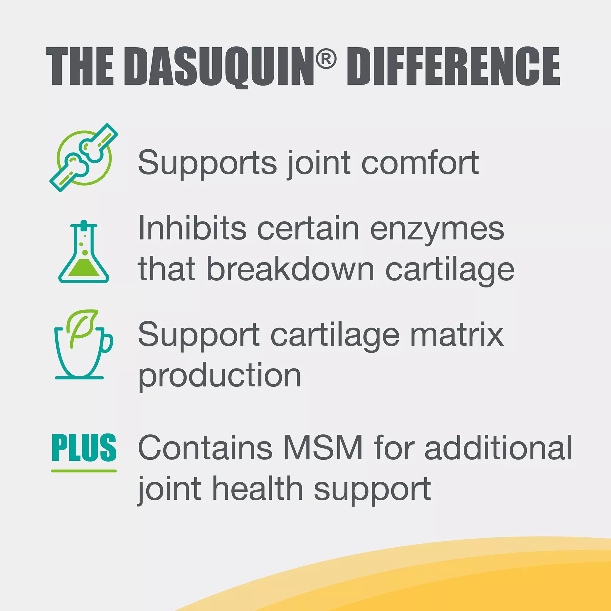 Nutramax Dasuquin with MSM - Soft Chew Joint Health Supplement for Large Dogs - 84 Count