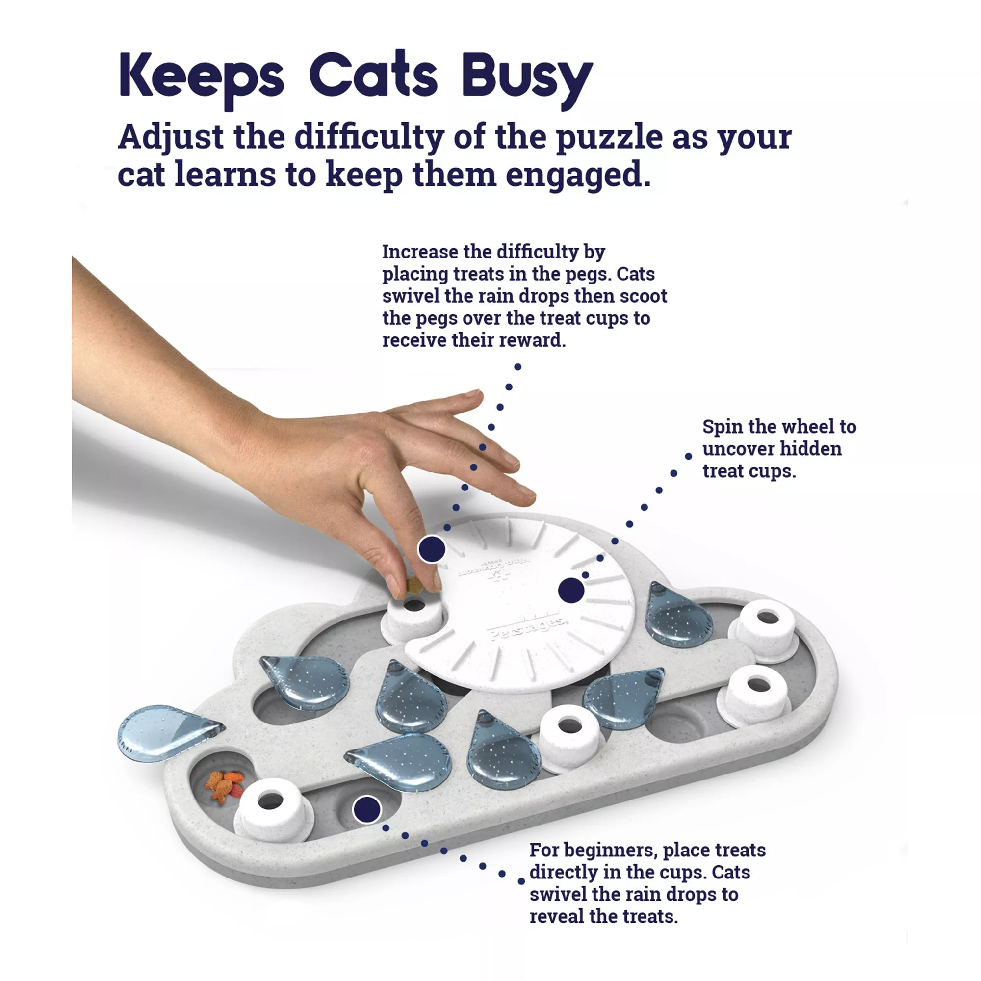Catstages Rainy Day Puzzle & Play by Nina Ottosson Cat Toy