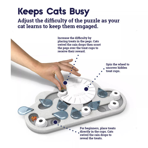 Catstages Rainy Day Puzzle & Play by Nina Ottosson Cat Toy