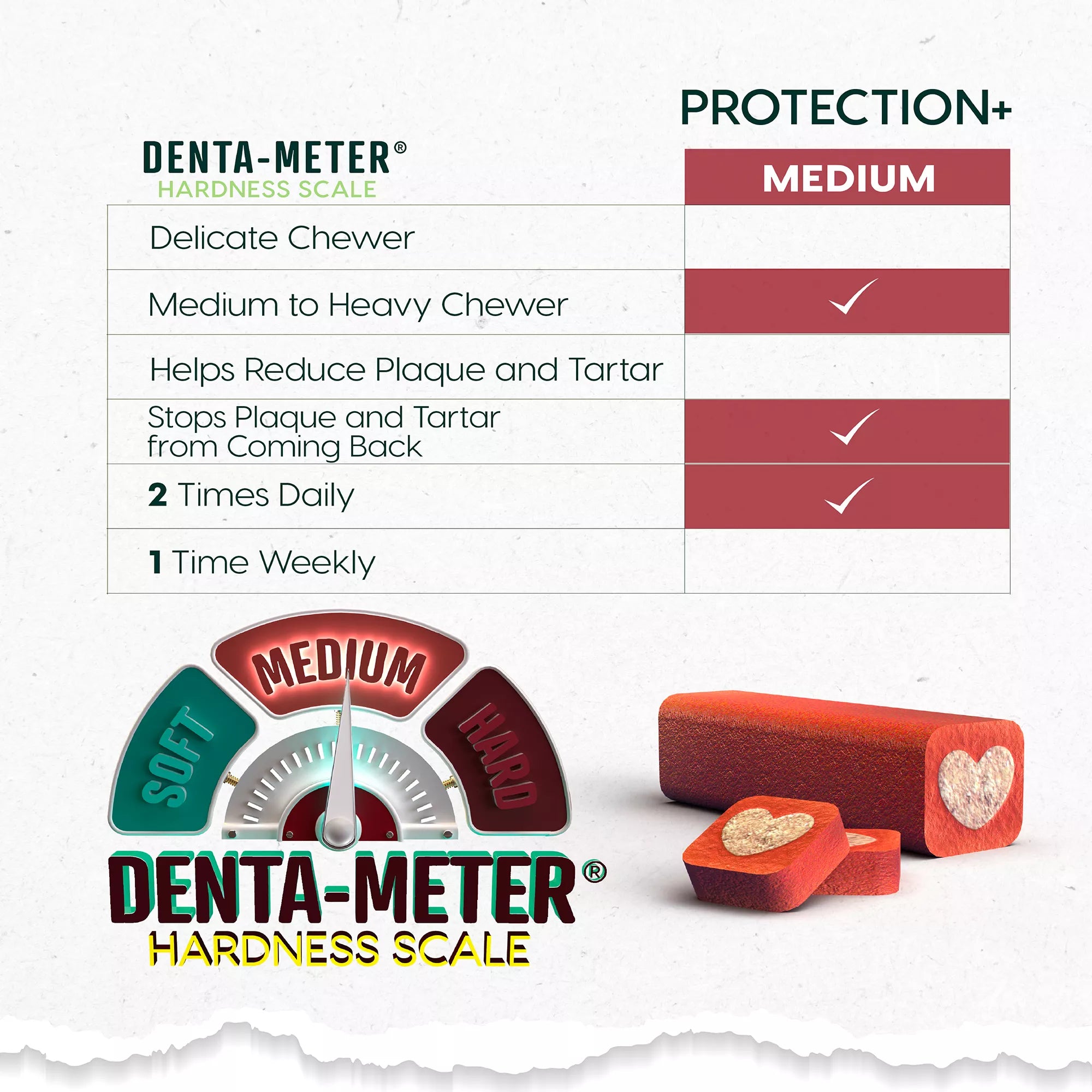 Ark Natural Pet Foods Protection+ Brushless Toothpaste 5-in-1 Small Dog Dental Chews - 8-20 lbs.