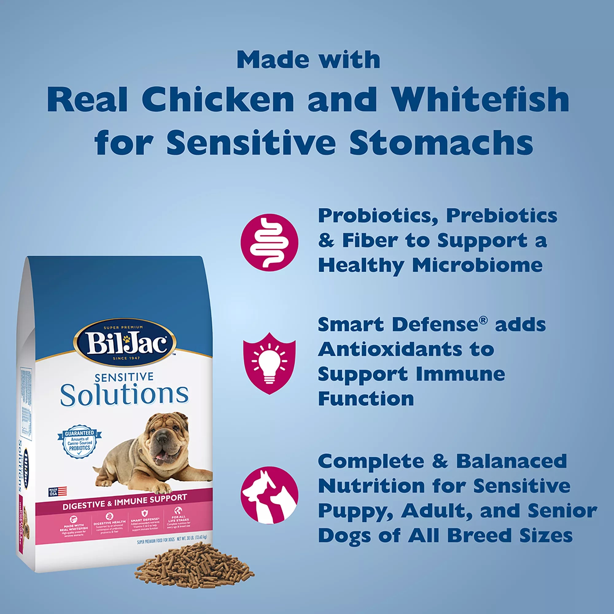 Bil-Jac Sensitive Solutions All Life Stage Dry Dog Food - Digestive & Immune Support