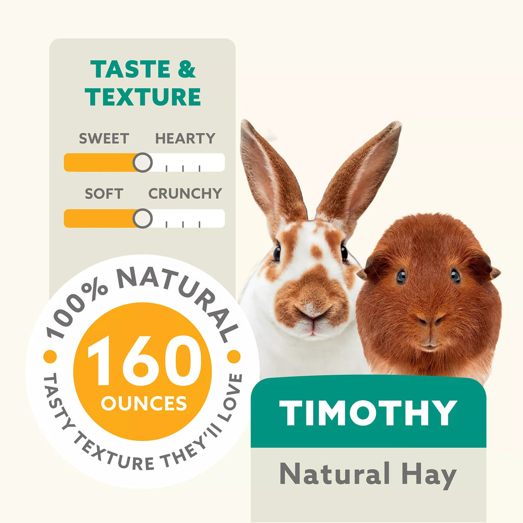 Full Cheeks Natural Pet Food Timothy Hay