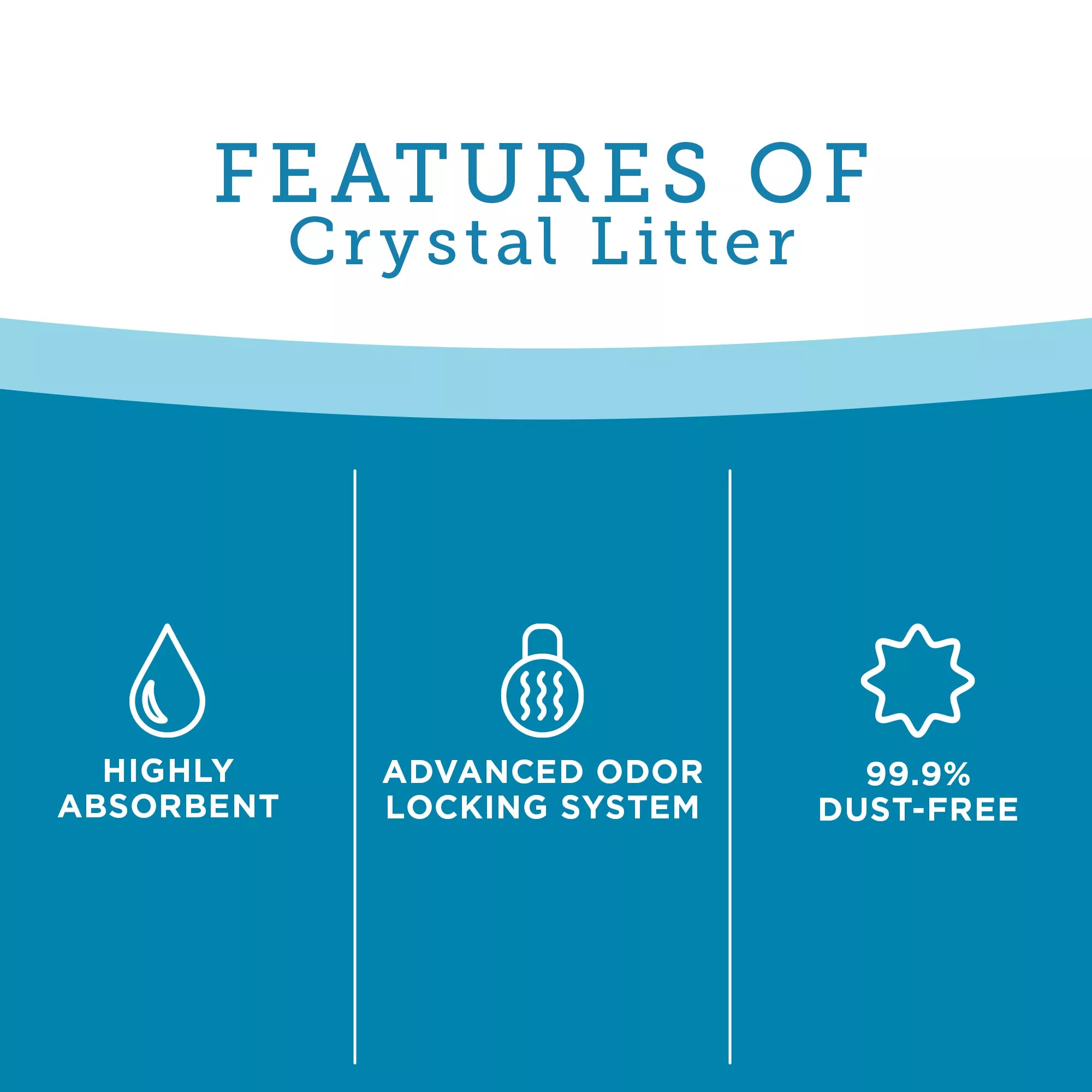 ExquisiCat Crystals Multi-Cat Silica Cat Litter - Summer Breeze Scented, Low Dust Litter