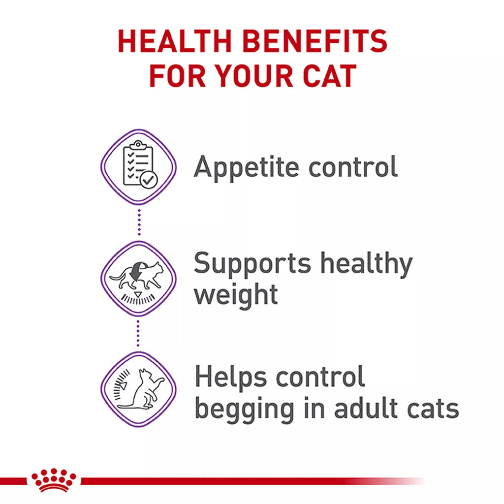 Royal Canin Feline Care Nutrition Apetite Control Adult Cat Dry Food