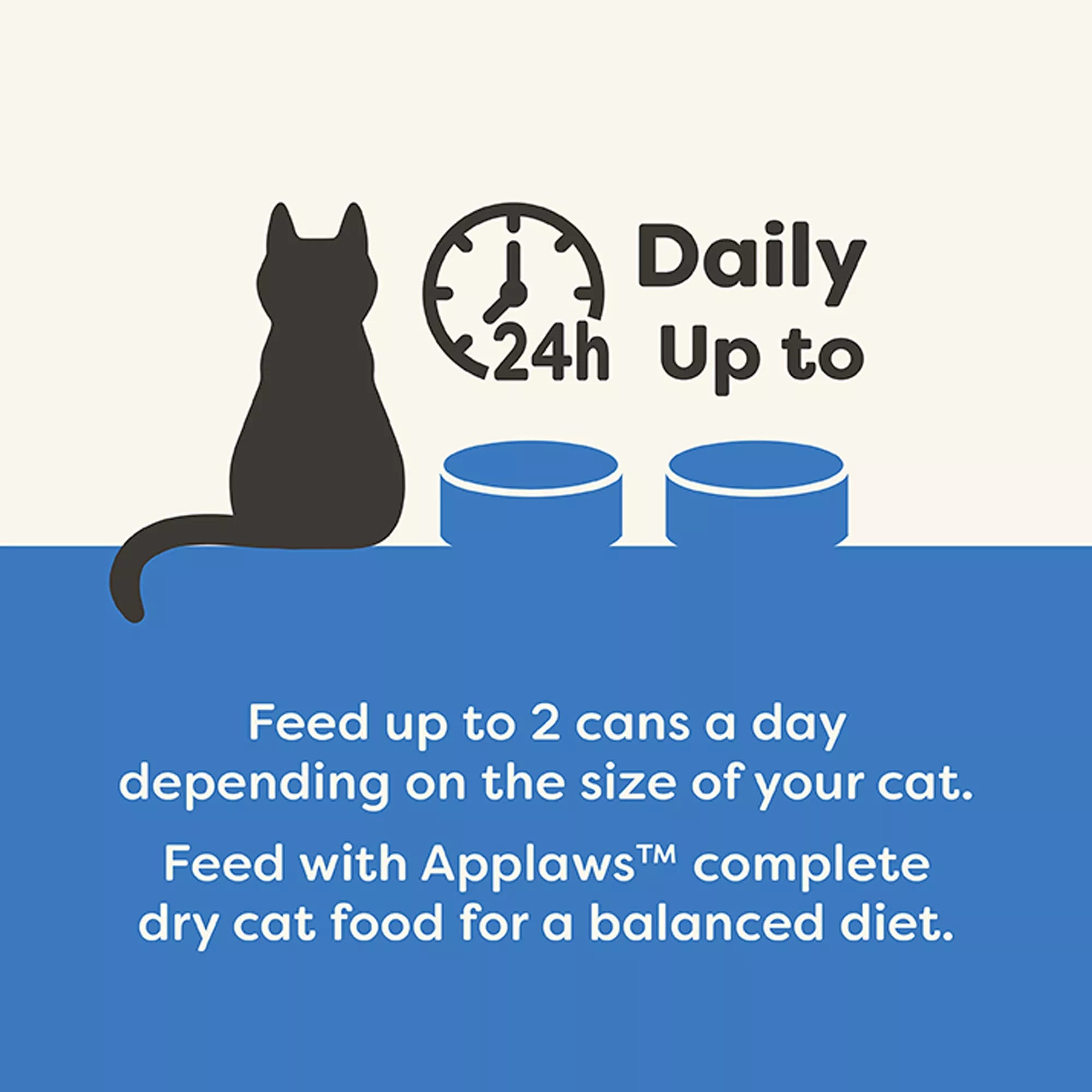 Applaws in Wet Pet Food in Gravy Wet Cat Food - Adult - Natural Pet Food, Limited Ingredient, 2.47oz