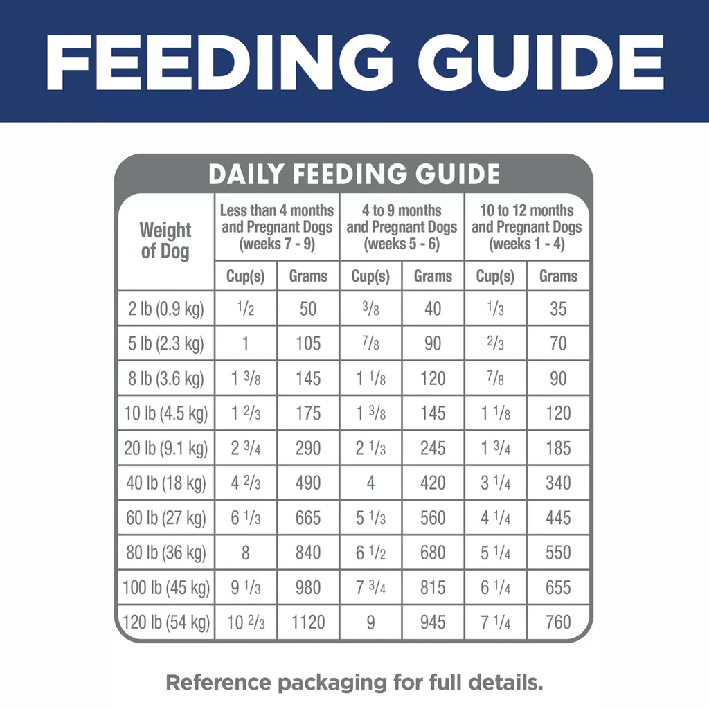 Hill's Science Diet Small Bites Puppy Dry Dog Food - Chicken & Brown Rice