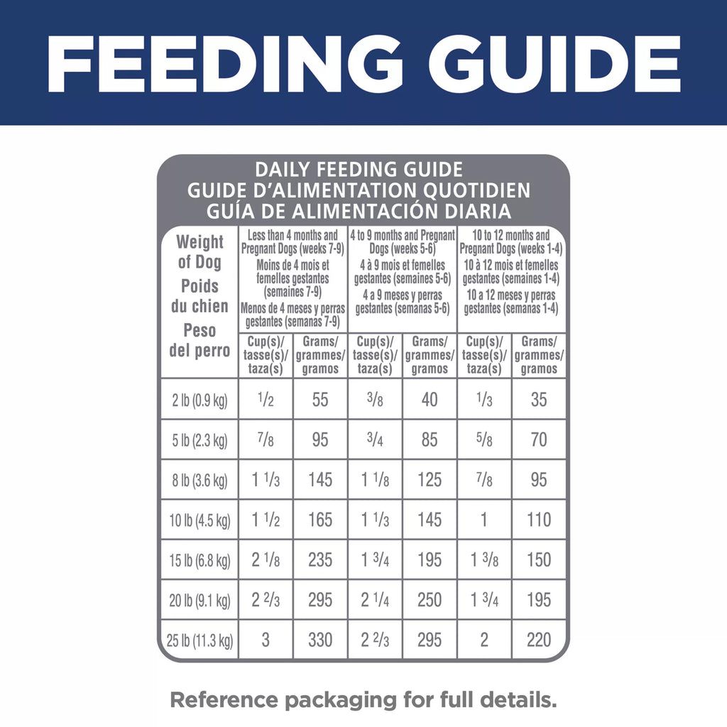 Hill's Science Diet Small & Mini Puppy Dry Dog Food - Chicken & Brown Rice