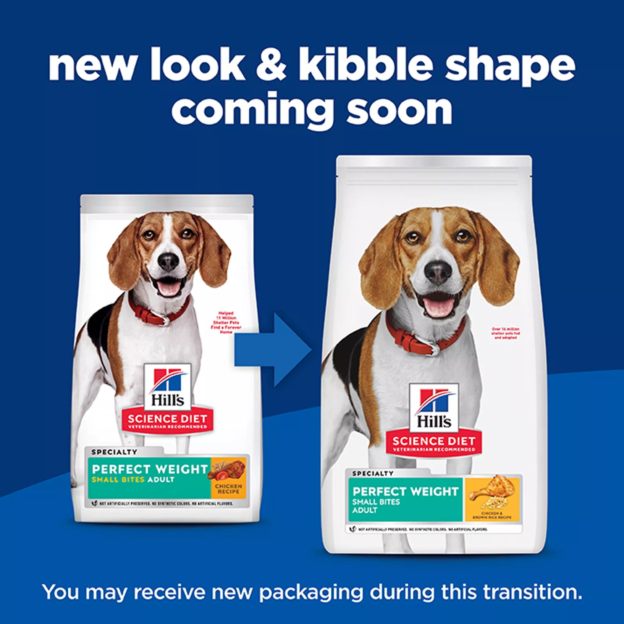 Hill's Science Diet Perfect Weight Small Bites Adult Dog Food - Dry - Chicken