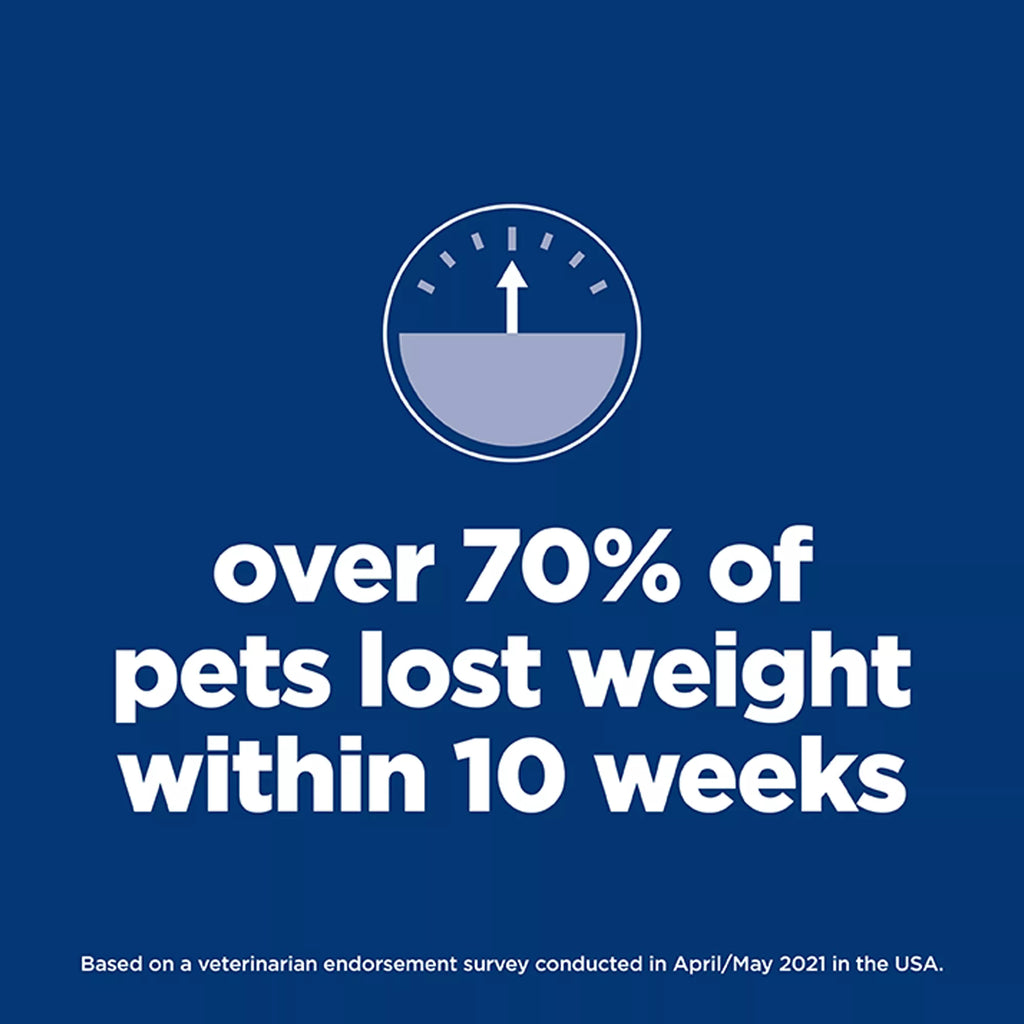 Hill's Science Diet Perfect Weight & Joint Support Adult Dog Food - Dry - Chicken & Brown Rice