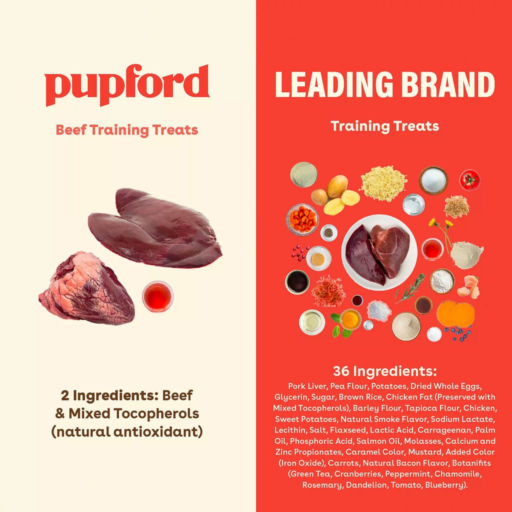 Pupford Freeze-Dried Dog Training Treat - Beef