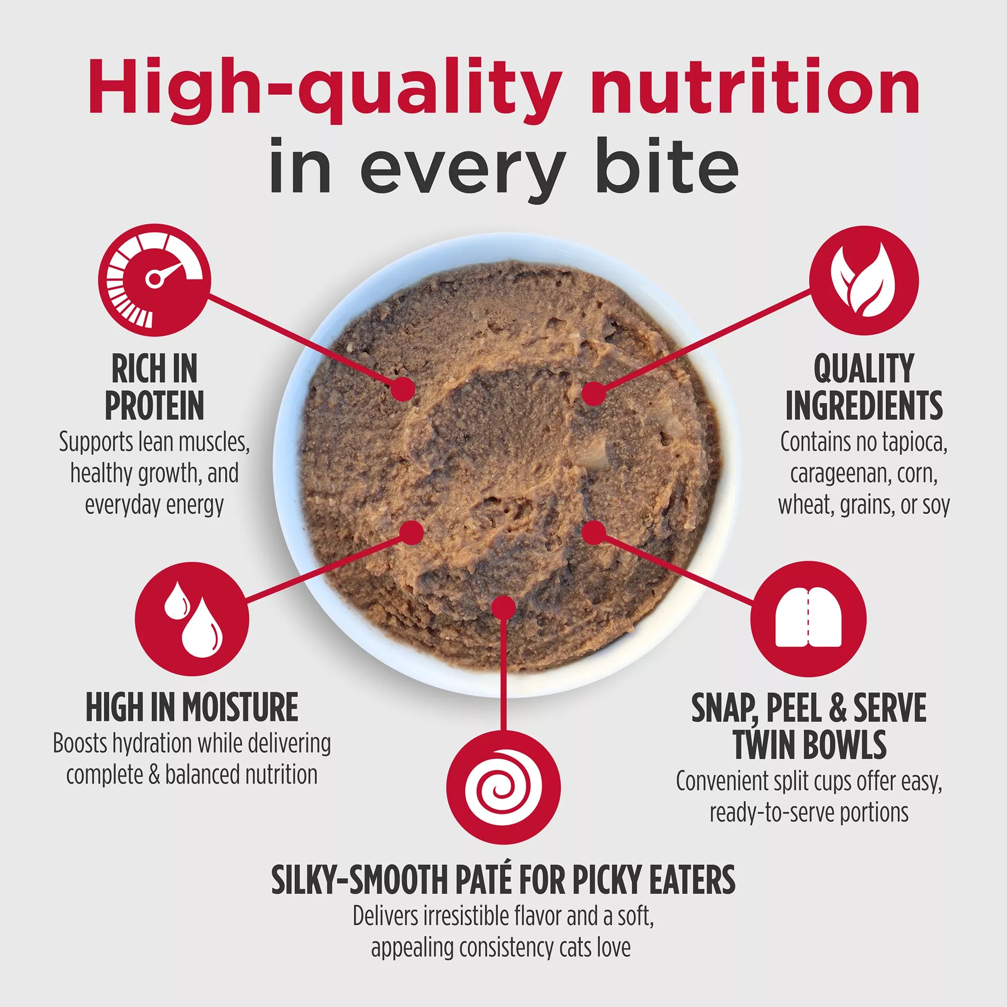 Nulo Split Cup Cat and Kitten Food - Grain-Free Pet Food, Pate, 2.64 Oz