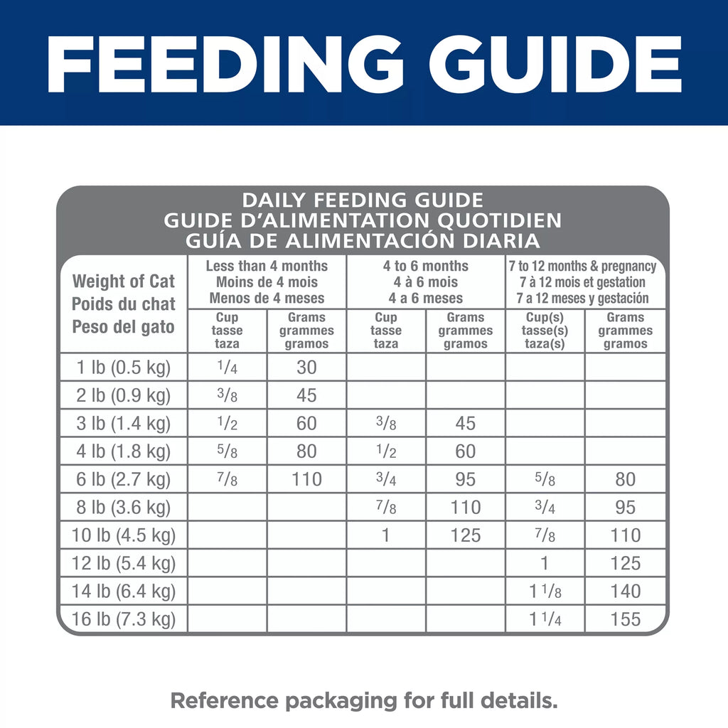 Hill's Science Diet Kitten Dry Food - Sensitive Stomach and Skin, Salmon & Brown Rice